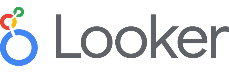 Looker