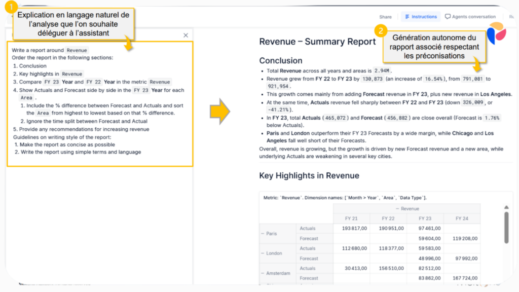 Application de l'agent IA pour un EPM