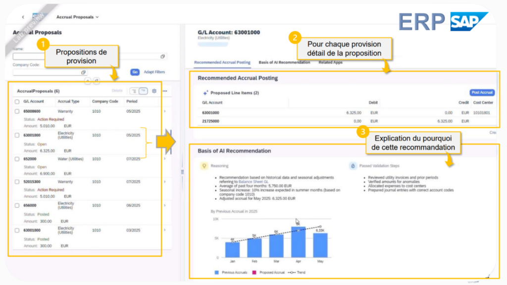 Application de l'agent IA pour un ERP